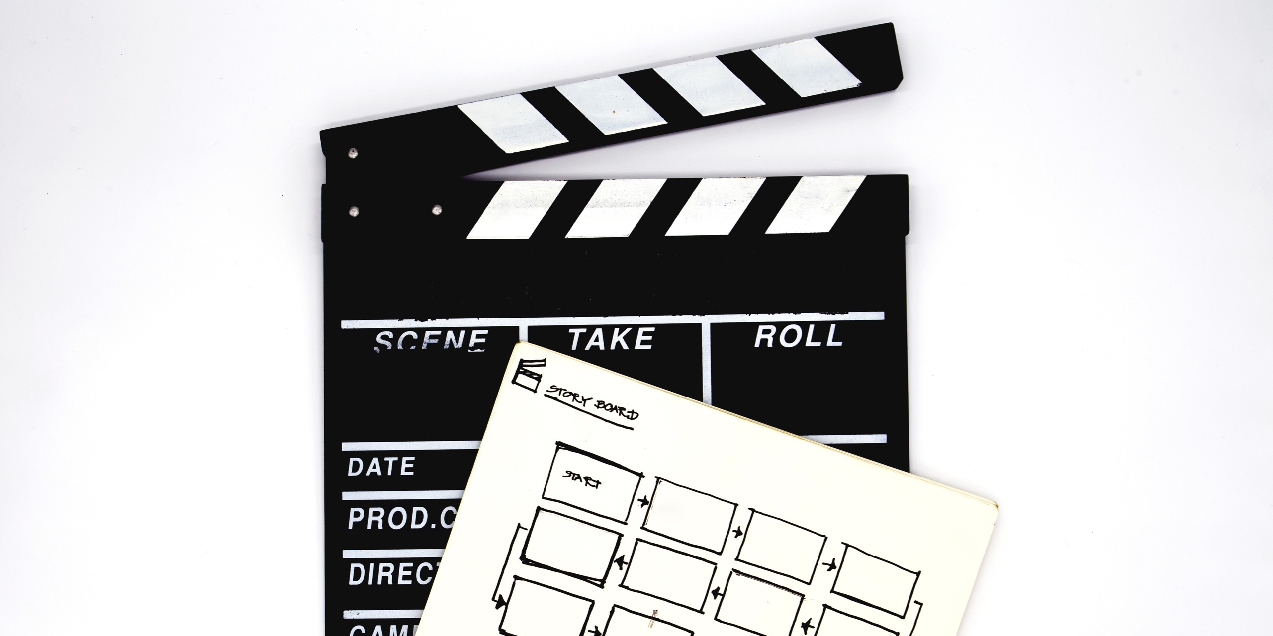 Nachbesetzungsverfahren Ablauf