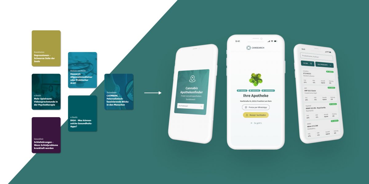 Vom Ratgeber direkt in den Cannabis Finder